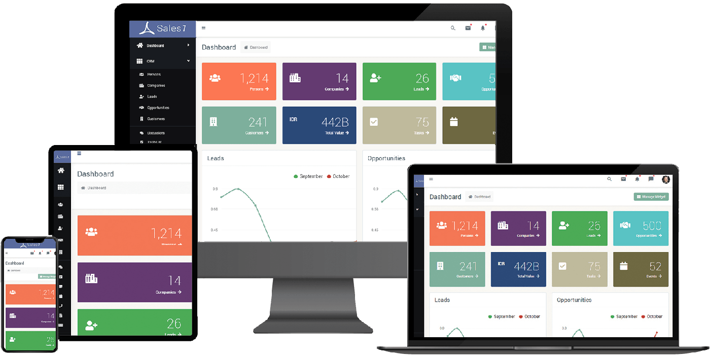 Sales1 dashboard on desktop, tablet and mobile